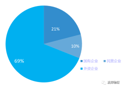 安燈系統(tǒng) 安燈系統(tǒng)