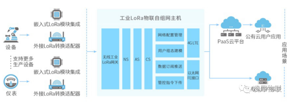 安燈系統(tǒng) 安燈系統(tǒng)